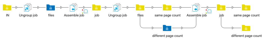 sort jobs with different page count.png