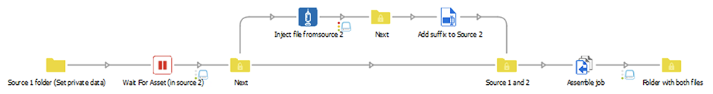 flow_folders2.png