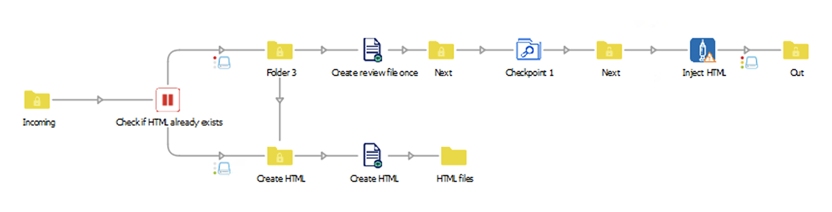 html.png