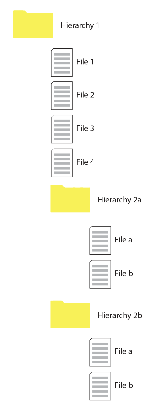 Hierarchy1.png