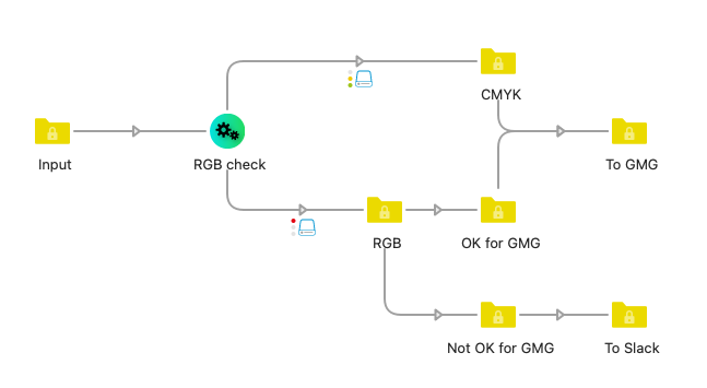 Screenshot 2024-12-05 at 10.02.52.png