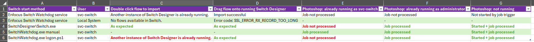 WhatTheStart.png