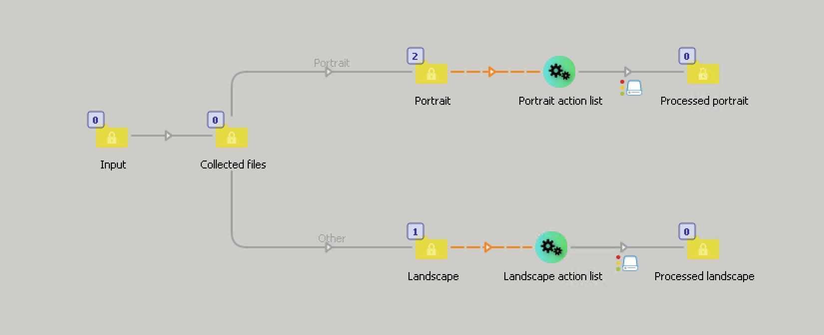 Royal TSX-Flow-server03-2025-08-22 at 13.37.49@2x.jpg
