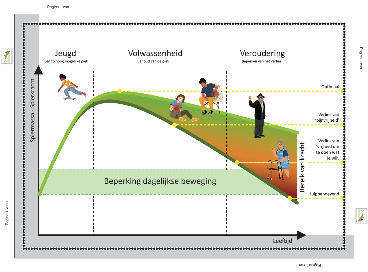 Schermafbeelding 2025-09-26 om 14.05.22.png