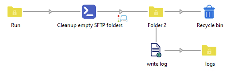 cleanupsftp.png