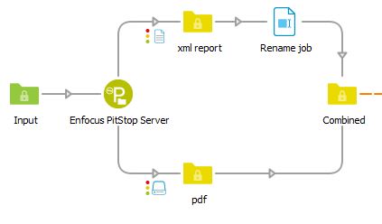 error data with log.JPG